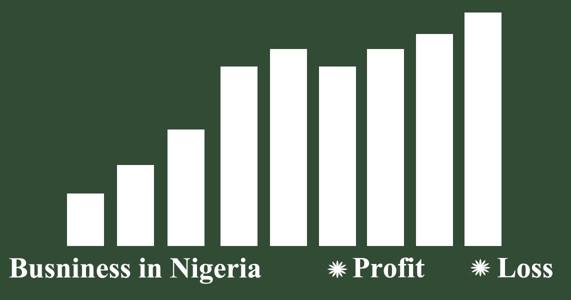 Business in Nigeria